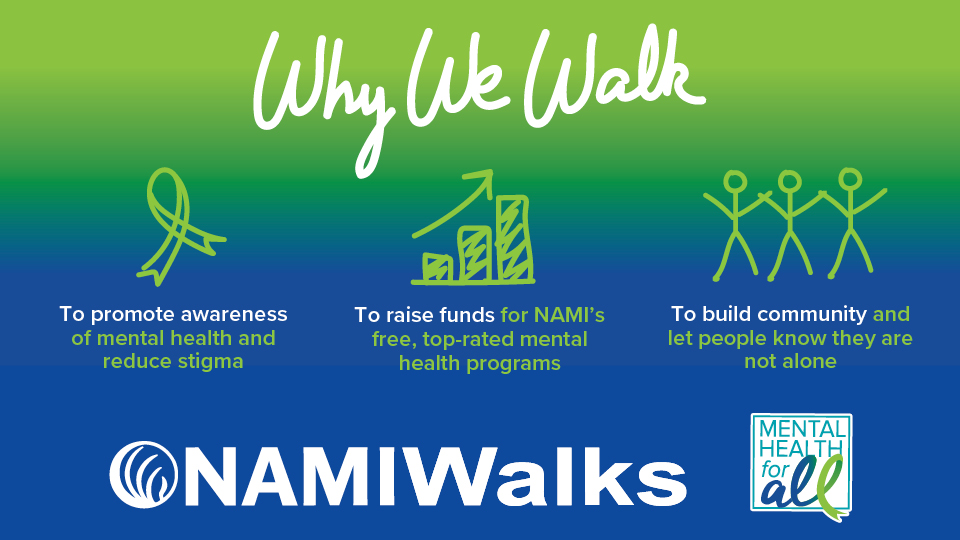 NAMIWalks Lane County