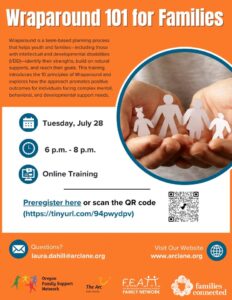 Wraparound 101 for Families